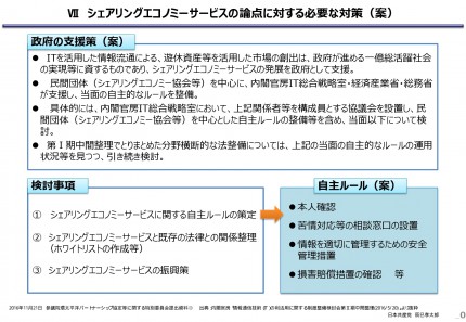 ③第Ⅱ期報告書-001