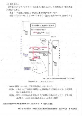 配布資料0005