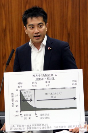 摂津市・鳥飼新幹線車両基地の地下水くみ上げ問題を取り上げる ＪＲ東海は約束を果たせ