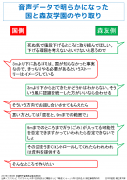 森友疑惑　「架空のゴミ」資料示せず  辰巳氏追及に国交省